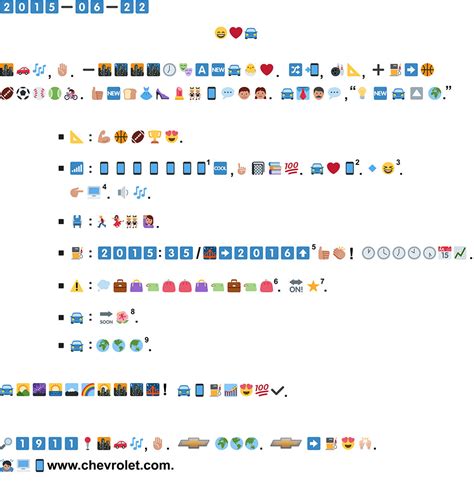 Emoji Interpretation: Decoding the Meanings in iPhones